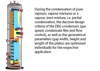Design Cutout of a Super Absorber
