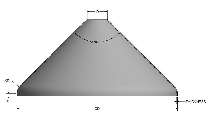 Toriconical Cone