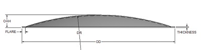 flared and dished tank head