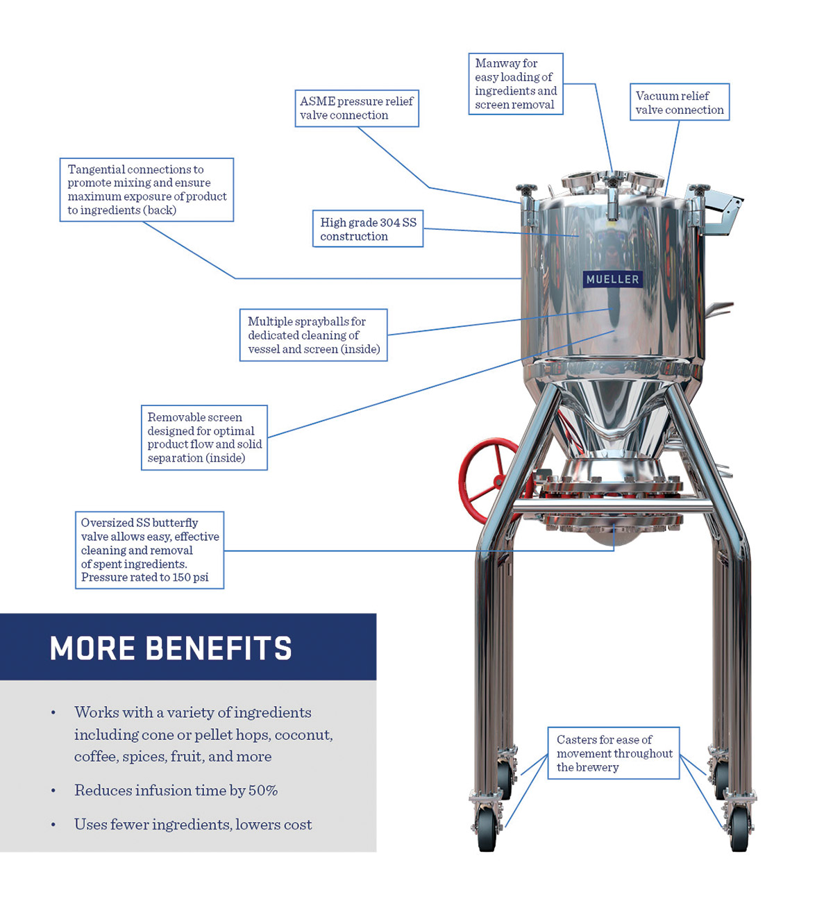 paul-mueller-infusion-tank